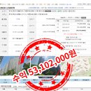 군산경매학원 이미지