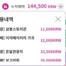 캘리포니아킹도넛