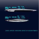 선구매-New Thresh SJ180HH + CrownJun Korea Lever drag reel & Spinning reel 이미지