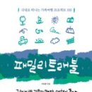 명진여행사 네이버블로그