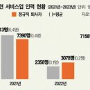 현건축사사무소 이미지
