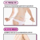 청담슬림의원