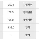 제59회 공인회계사 최종 합격수기 (원감 2유예) 이미지