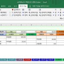 엑셀 이미지