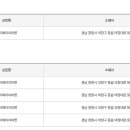 동읍720 이미지