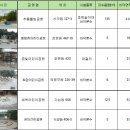 승지어린이공원 이미지
