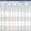 대호산업가스 이미지