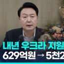 우크라 지원 8배 이상으로 증액…공적개발원조 '역대 최대' / 연합뉴스 (Yonhapnews) 이미지