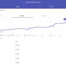 (주)삼정 이미지