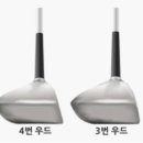 맥시멈 골프존 아카데미 이미지