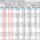 (주)리더스헬스케어 이미지