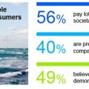 아시아환경 이미지