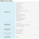 디자인 | 대중교통을 이용한 환경지킴 앞장서기 | 한국디자인진흥원 이미지