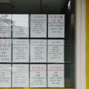 놀부부동산공인중개사사무소 이미지