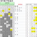 CU 일곡점 이미지