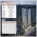 번영로 78 네이버블로그