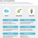 주식회사 지엔 이미지