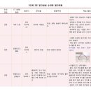 노리씽커 이미지