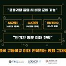 레벨(LEVEL) 이미지