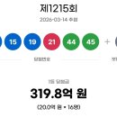1219 티스토리