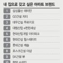세명물산