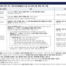 에이치엘디앤아이한라 주식회사 이미지