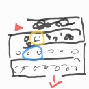 다이노스 호텔 | 황치열보고, 호텔에서 NC다이노스보고, 비행기에서 기아타이거즈보고, 입국하다 NCT리쿠 본 여행 후기