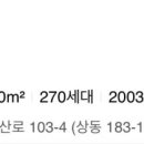 대우드림채아파트 네이버블로그