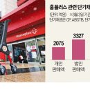 무게 이미지