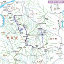 왕산주유소 이미지