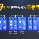 고주몽 이미지