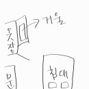 지컨 목소리로 나를 깨우던 거울 귀신 이미지