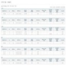 티타운빌딩 이미지