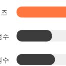 화승상회 이미지