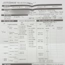 안경나라신탄진점 이미지