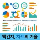 맥킨지, 차트의 기술 : 맥킨지식 차트 활용의 모든 것 이미지