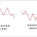 지혜서점 이미지