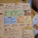 감성치킨&비어 이미지