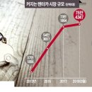 세기카정비 이미지