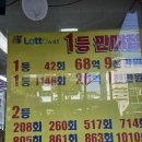 삼거리슈퍼 | 신대방삼거리 로또명당 상도동 로또 삼원미니슈퍼
