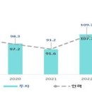 진흥인력투자개발 연합뉴스