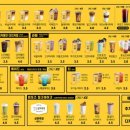 컴포즈커피(청라국제도시역점)