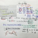 수2-평가원 기출 변형 심화-조건을 해석하여 함수식 유도-수능수학 실전/고등수학내신심화 이미지