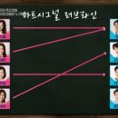 하트시그널 매니아의 후기