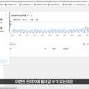 수락 유도스쿨 | [라이프해킹스쿨] 네이버 노출/웹사이트 최적화 + 페이스북 픽셀 코드로 광고 효율 높이기 #3-2