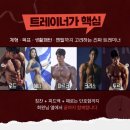 센텀북대로 | 센텀피티 후기 좋은 위드피트니스! 그 이유는? 추천 많은 PT수업 특징