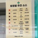 pokeallday | 서면 샐러드 맛집 찾는다면? 포케올데이 서면 혼밥 후기 및 메뉴 추천