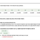 이월농협하나로마트 이미지