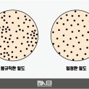 시크맨 이미지