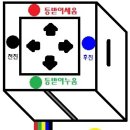 워크인 다이 하는중입니당~~ㅋㅋ 이미지